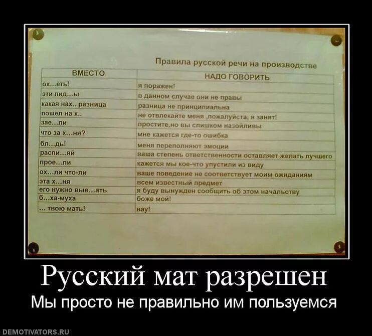 Плохое слово смешное. Матерные слова список. Список всех матерных слов. Не матерные ругательства. Матерные выражения на русском.