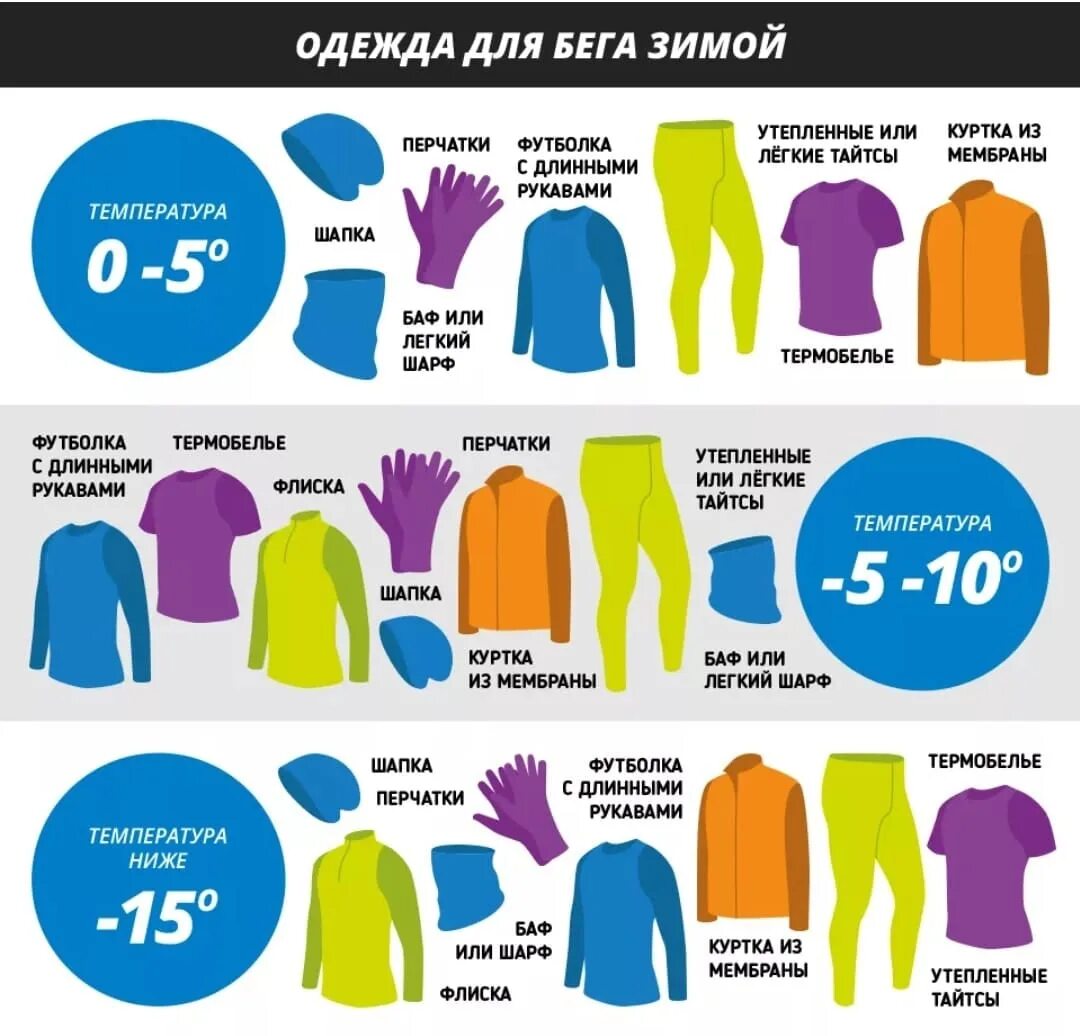 До скольки лет можно носить: найдено 32 изображений