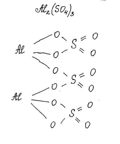 Alohso4. Сульфат алюминия графическая формула. Al2 so4 3 структурная формула. Al2 so4 3 графическая формула. Al2so43 структурная формула.