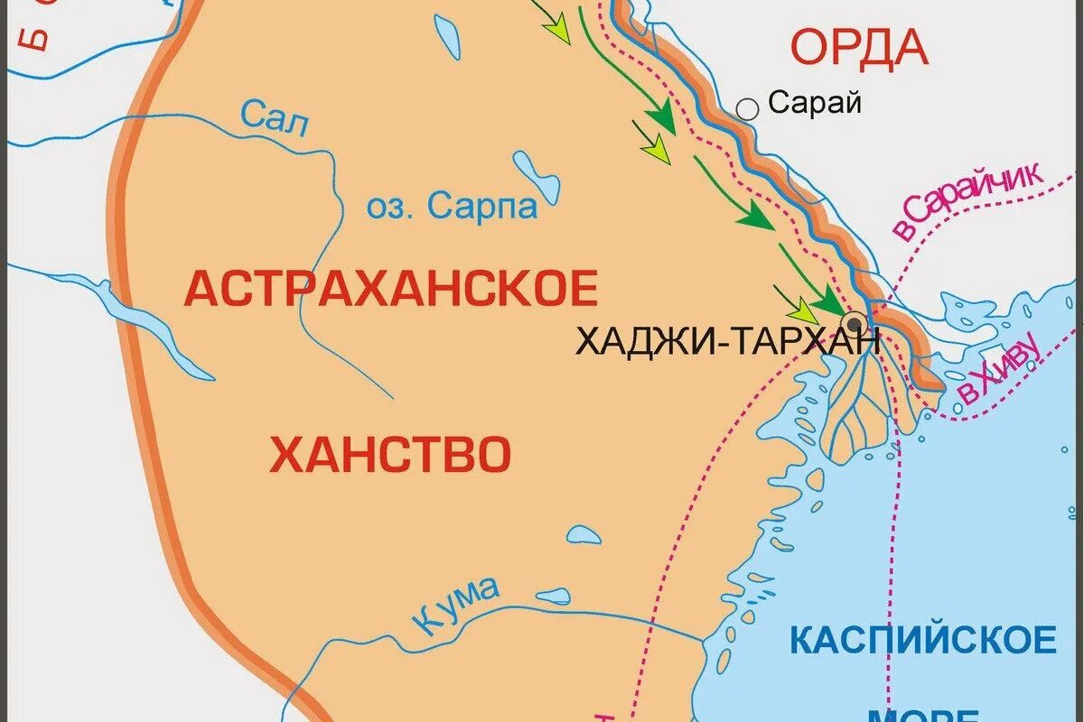 Столица Астраханского ханства Хаджи-Тархан. Астраханское ханство 1459 год. Карта Астраханского ханства в 15 веке. Столица Астраханского ханства в 16 веке на карте.