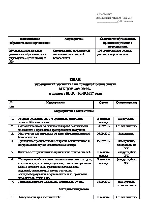 План мероприятий по безопасности в школе. План по месячнику пожарной безопасности в организации. План противопожарных мероприятий на год в школе. План мероприятий по безопасности в ДОУ. План по пожарной безопасности в ДОУ.