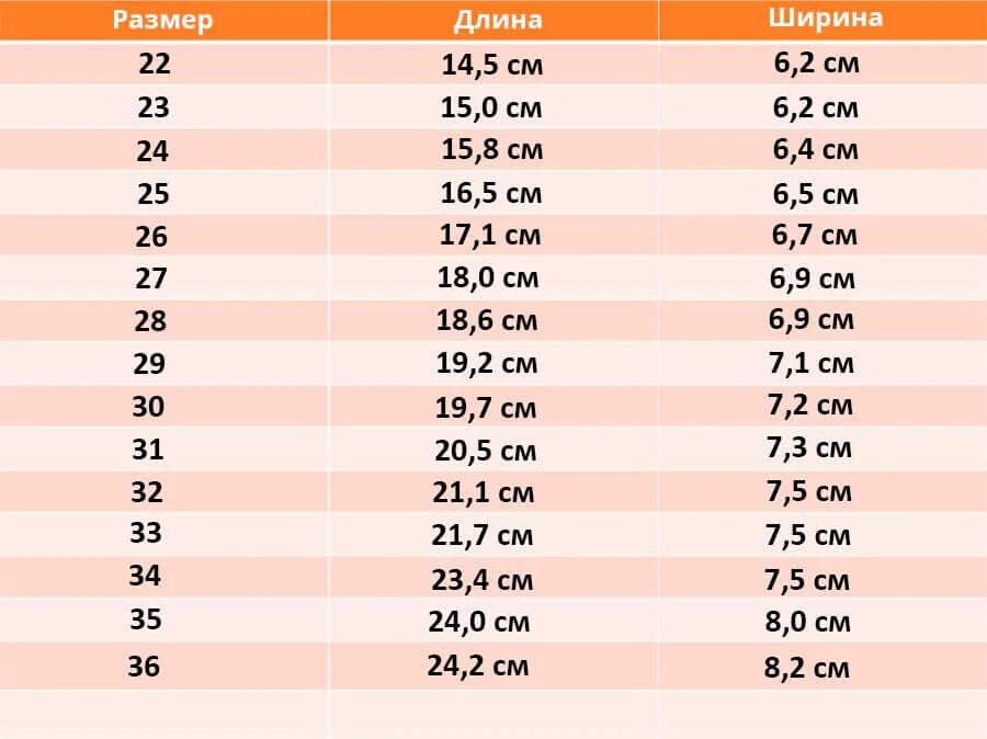 Стелька 28 см размер. Размер стельки 42,5 размера. Размер стельки 36 размера обуви. Размер стельки на 38 размер обуви.