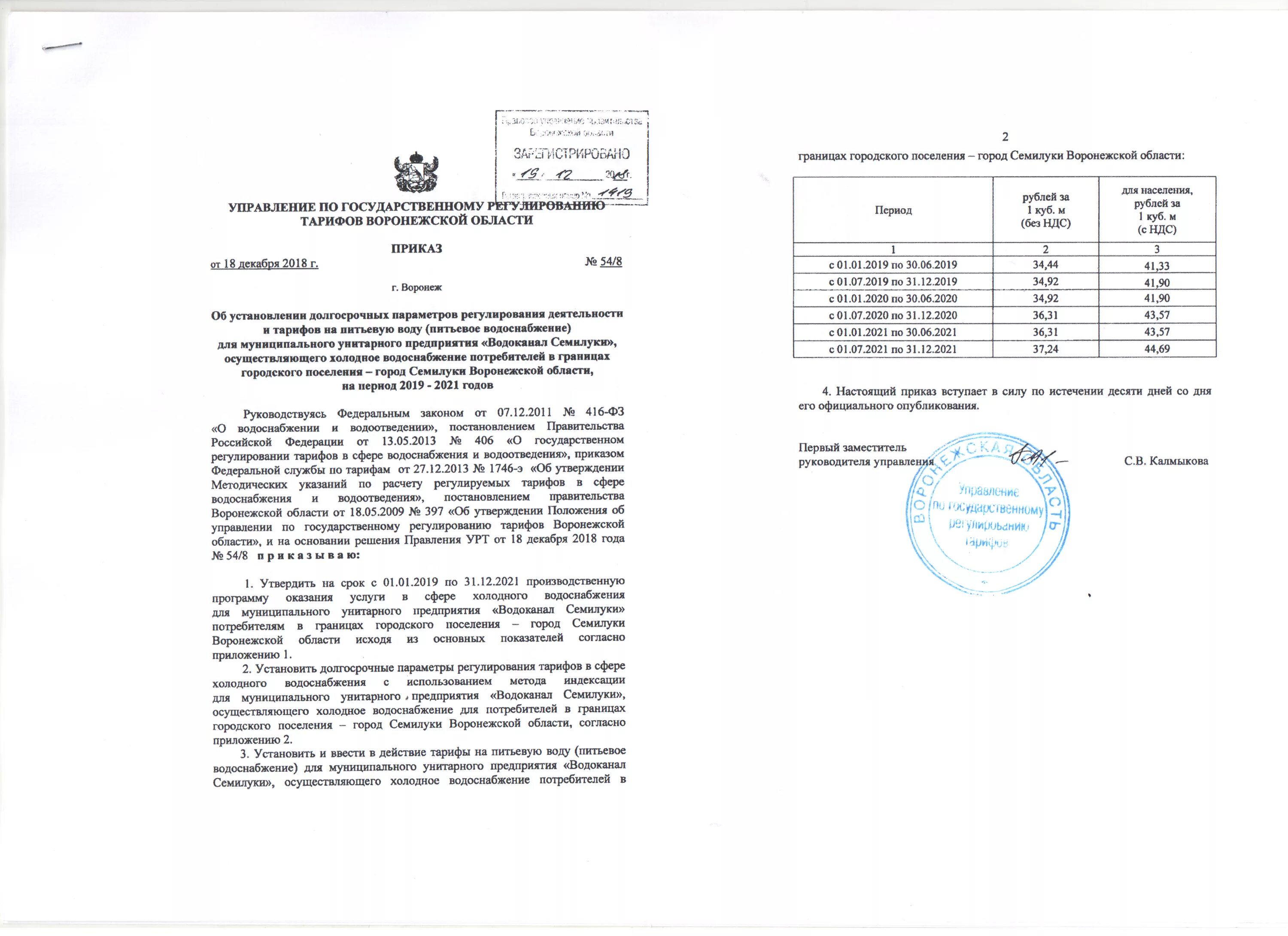 Распоряжение 3095 от 30.10 2021. Приказ об установлении тарифов. Распоряжения об установлении тарифов на воду. Установление тарифов на водоснабжение и водоотведение. Установление тарифов на услуги.