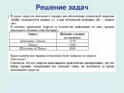 Поисковые запросы о диких животных