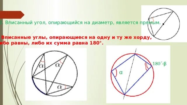 Укажите вписанные углы равные 90. Вписаный угол опирщиийся НАДИАМЕТР. Вписанный угол, опирающийся на диаметр, является прямым.. Вписанный угол на диаметр. Угол опирающийся на диаметр.