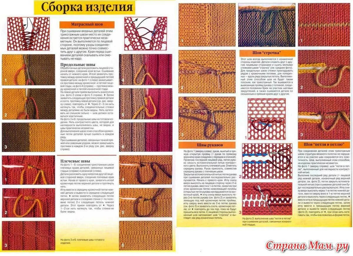 Название стежков временное соединение деталей вытянутыми петлями. Закрытие петель трикотажным швом. матрасный шов в вязании крючком. шов для сшивания вязаных изделий. соединение вязаных деталей.
