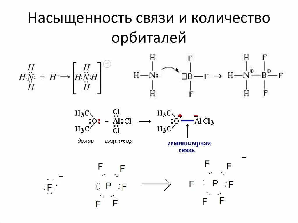 Насыщаемость ковалентной связи примеры. Насыщенность ковалентной связи примеры. Направленность химической связи. Насыщаемость химической связи.