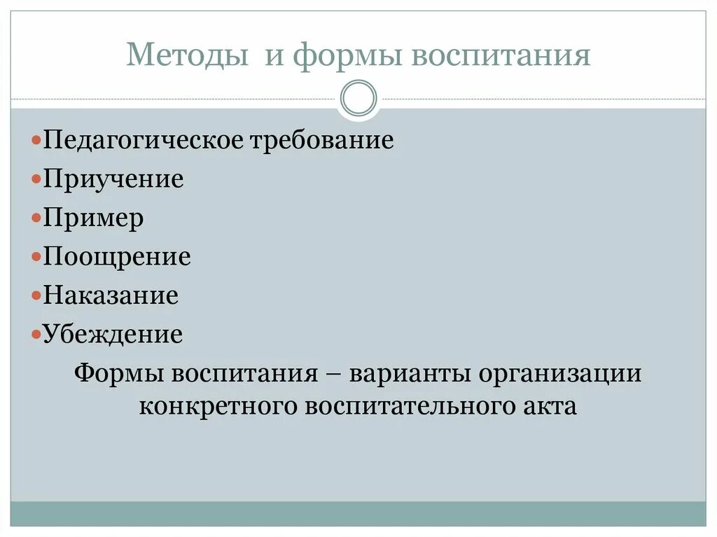 Педагогические требования. Метод убеждения (формы убеждения). Приучение как метод воспитания. К методам воспитания младших школьников относятся пример поощрение. Метод воспитания это в педагогике