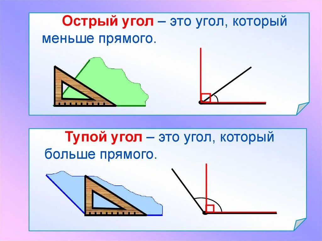 Прямые острые и тупые углы 2 класс. Углы виды углов.