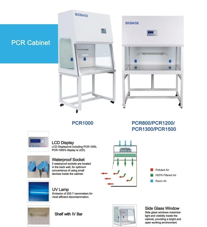 Pcr cabinet. Evaporator rotativ model re-10d-pro, biobase. Pcr cabinet. Pcr cabinet. 002.