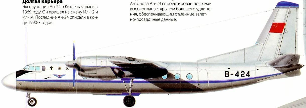 Ан-24 пассажирский самолёт. Конструкция самолета ан-24. Винтовой самолёт ан 24. Ан 24 пассажирский самолет характеристики самолета. Ан-24 грузовой самолёт.