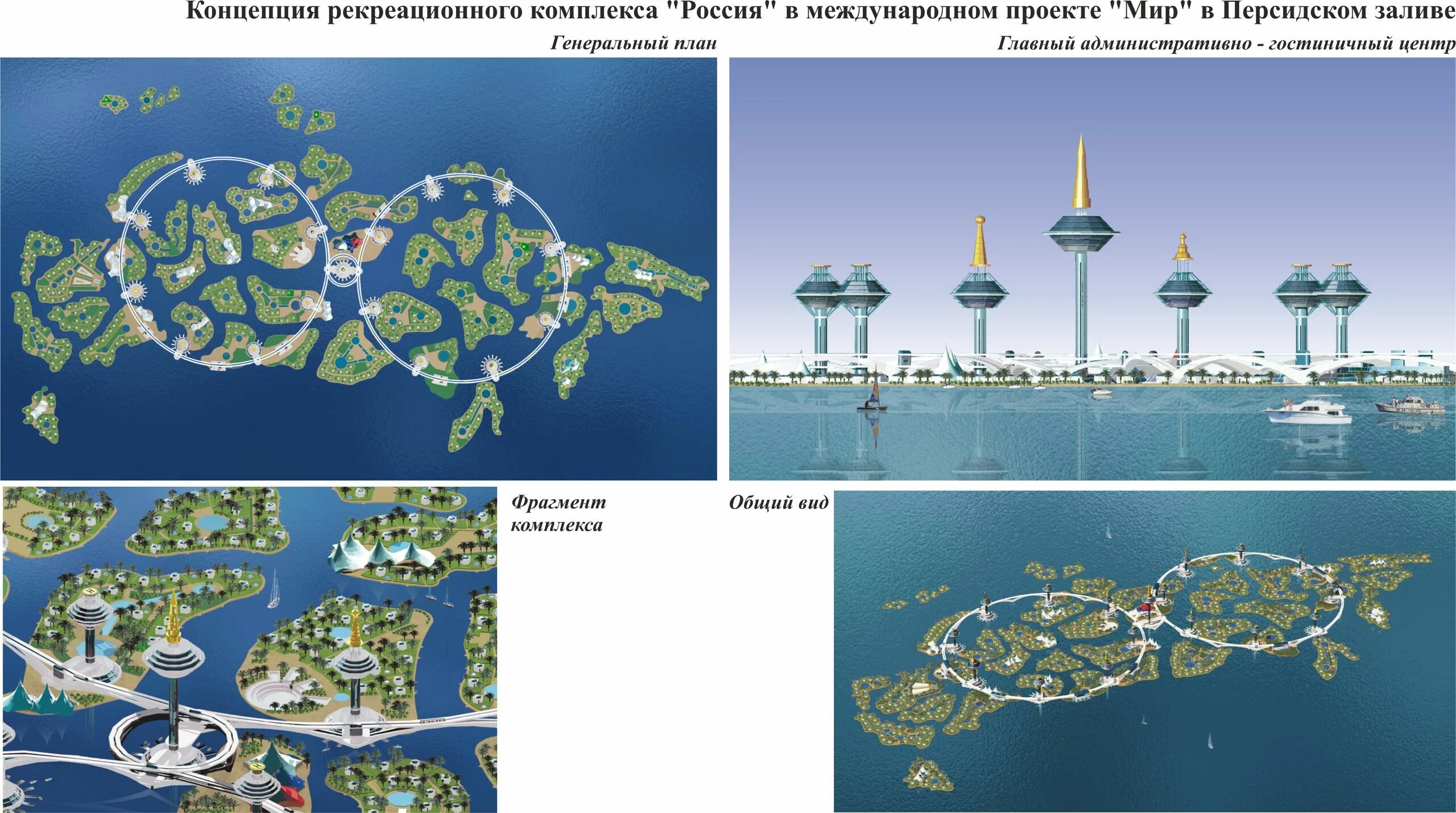 Рекреационные города россии. Проект рекреационного комплекса. Рекреационный комплекс план. Города рекреационные центры. Рекреационные центры России города.