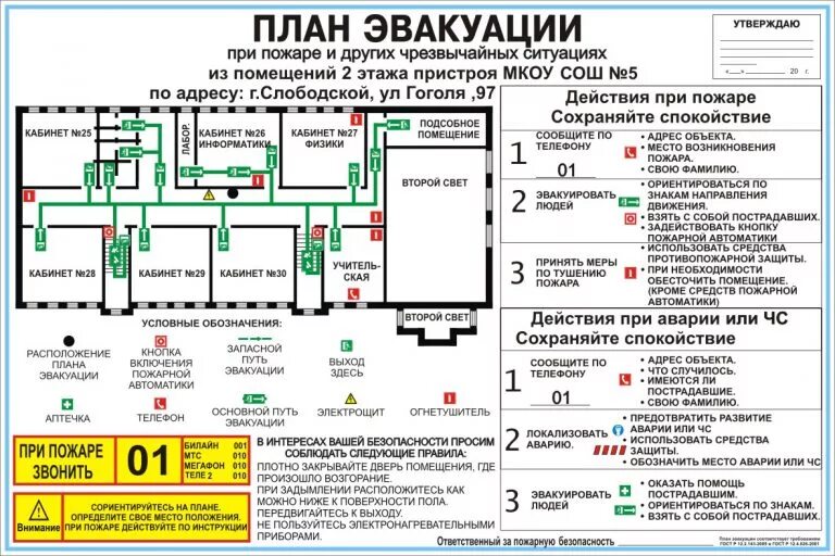 План чс в школе. План мероприятий при чс. Приложение 5 к плану действий по предупреждению и ликвидации чс. План чс в школе. Эвакуационный план школы.