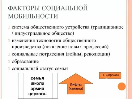 Факторы социальной мобильности образование