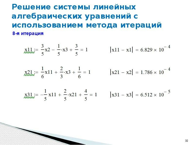 Численные методы слау. Численные методы слау