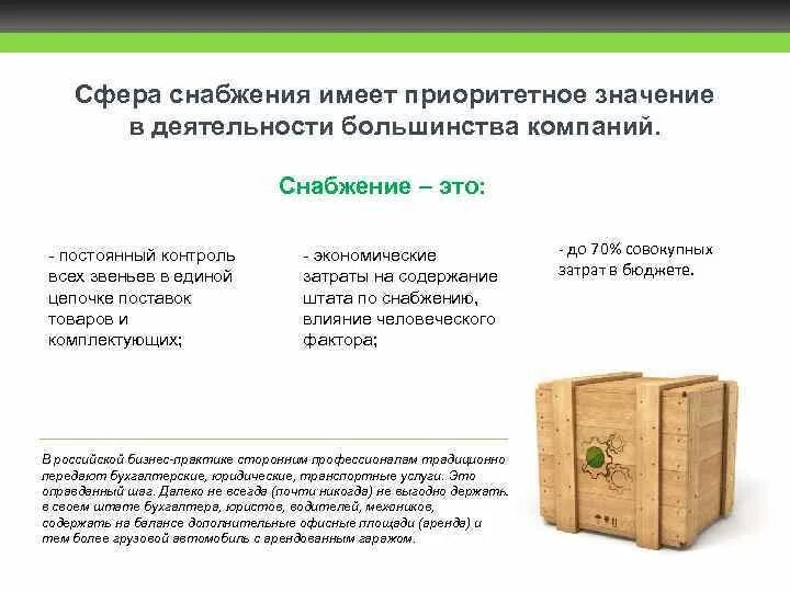 Сфера снабжения это. Снабжение производства. Снабжение это обеспечение организации. Риски закупочной логистики. Снабжение значение.