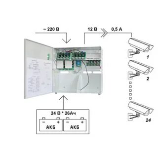 220 26 20