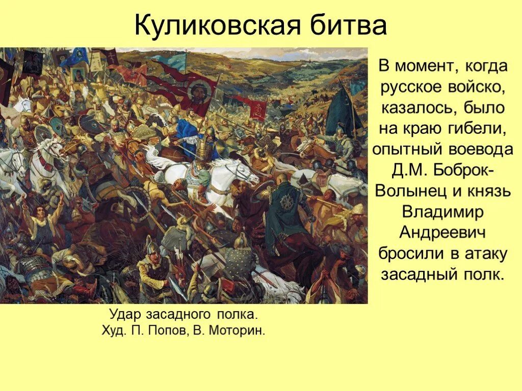 Засадный полк в Куликовской битве. В Куликовской битве 1380 г. победили. 1380 Куликовская битва кратко.