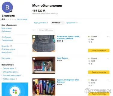 Вещи на авито отзывы