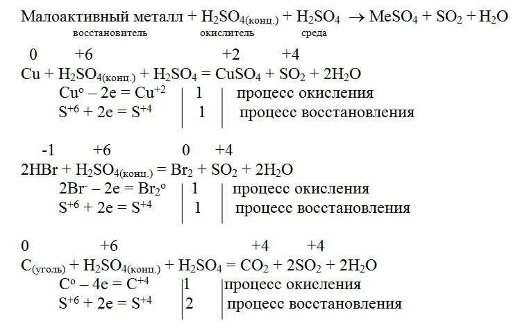 Запишите уравнения реакций водорода с кислородом. 1. Окислительно-восстановительные реакции. Cu+02 окислительно восстановительная реакция. Окислительно-восстановительные реакции h2+cu2o. Окислительно восстановительные реакции с2h4 +h2.