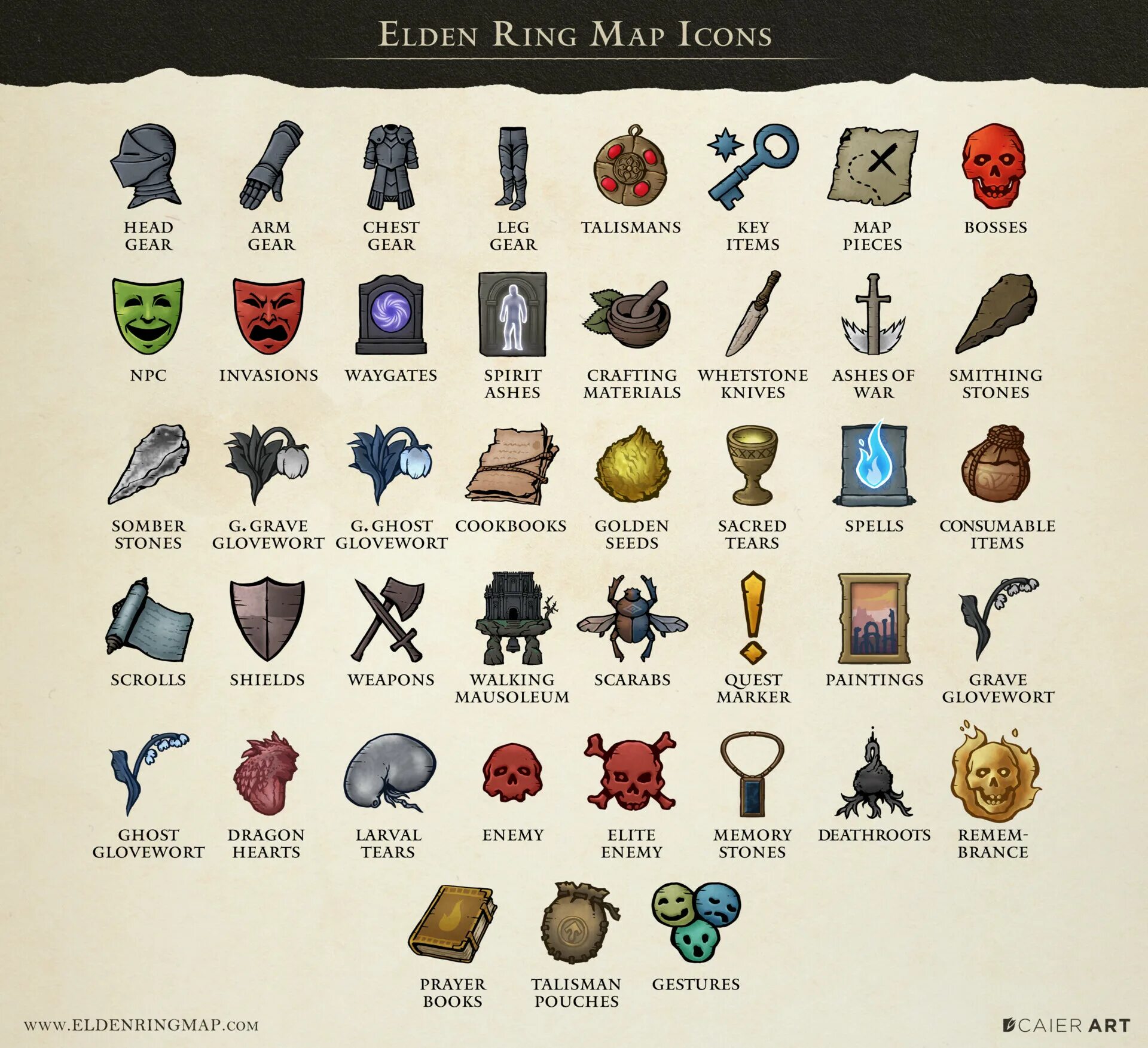 The Elden Ring Debug Tool You Need (Before The Patch!) - x3i8as8