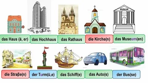 Das ist haus