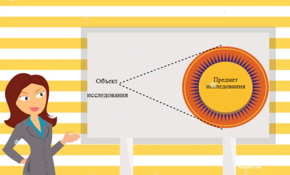 2 предмета и объекта