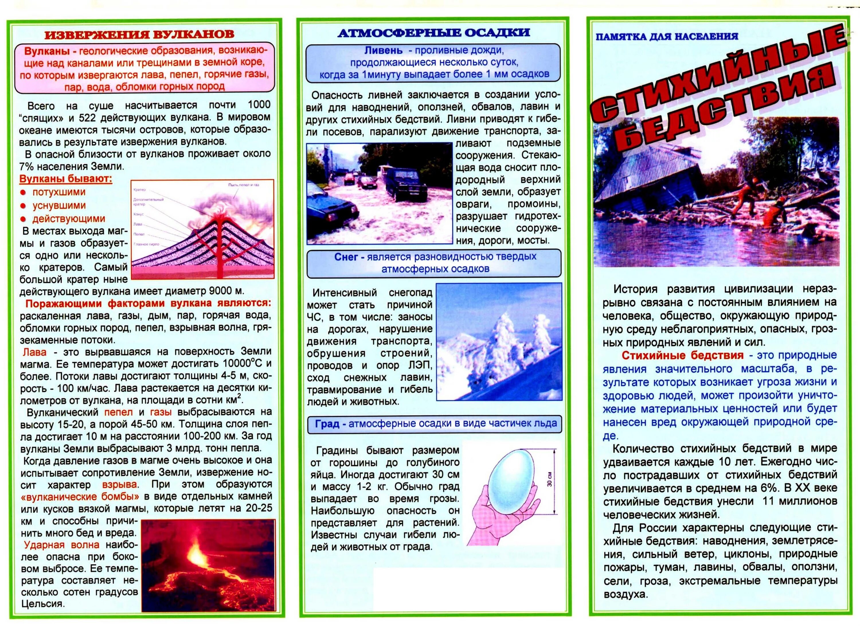 Стихийные бедствия обж 5 класс. Буклет Чрезвычайные ситуации природного характера. Памятка на тему ЧС природного характера. Памятка поведения при ЧС природного характера. Памятка при чрезвычайных ситуациях природного характера.