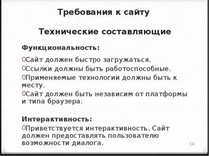 Сайт должен содержать