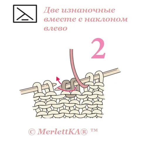 Изнаночные влево. Две вместе изнаночной влево. две петли вместе изнаночной с наклоном влево. 2 вместе изнаночной с наклоном влево. 2 изнаночные вместе с наклоном влево и вправо.