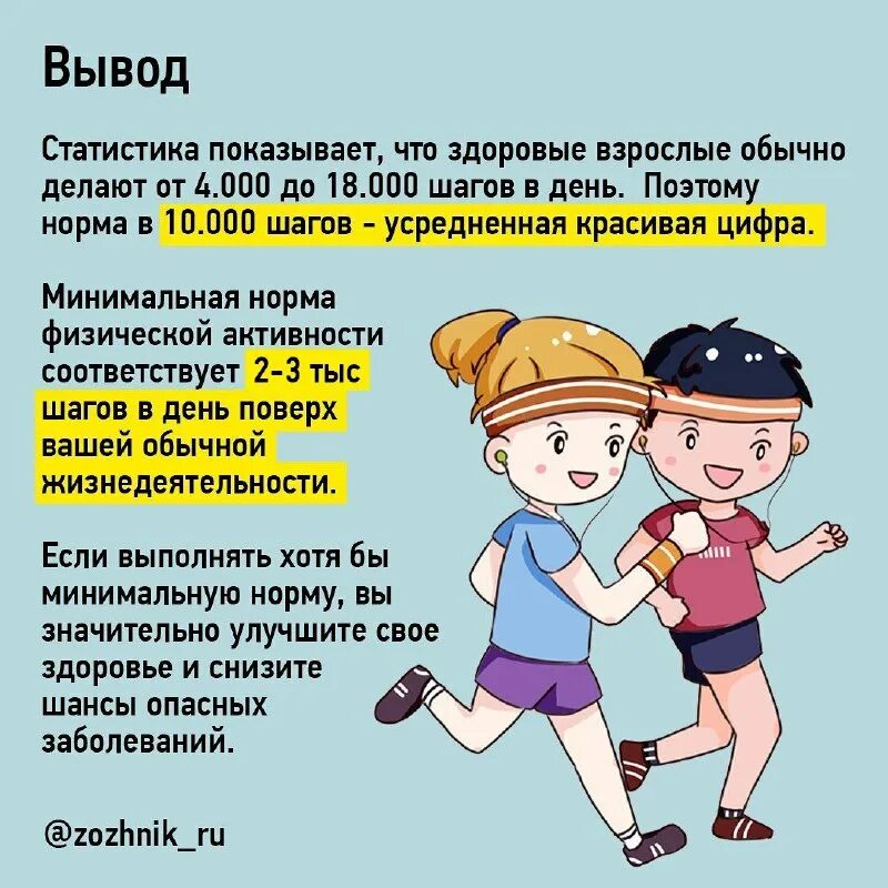 Про время высказывания. Цель успех. Надо себя любить и уважать цитаты. Что делать если каждую минуту реклама. Типы клиентов картинки.