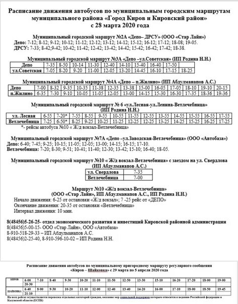 Расписание автобусов Киров. Расписание автобусов г. Киров. Киров расписание автобусов по городу. Расписание автобусов по городу Кирову. Расписание киров людиново калужской области