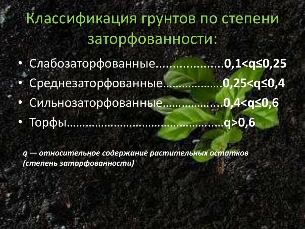 Грунт класс отходов. Классификация заторфованности. Классификация заторфованности грунтов. Степень заторфованности грунта. Заторфованность суглинок.