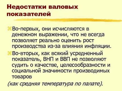 Дефицит ввп