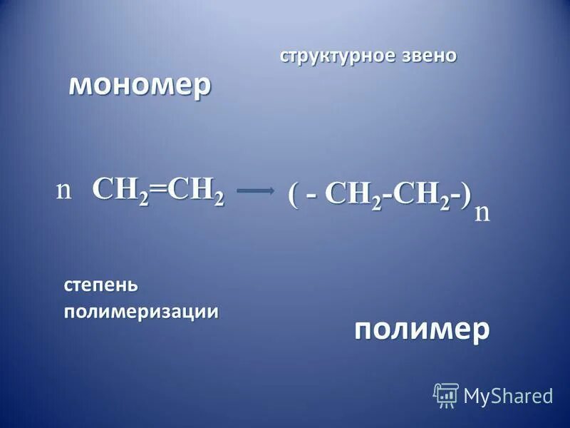 Что такое структурное звено. Что такое структурное звено