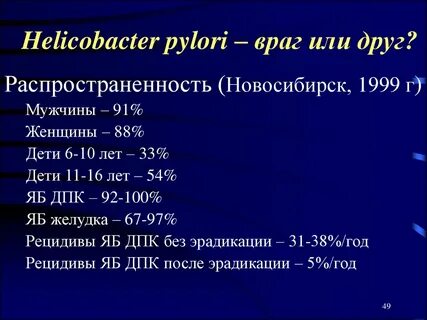 Хеликобактер иммуноглобулин м