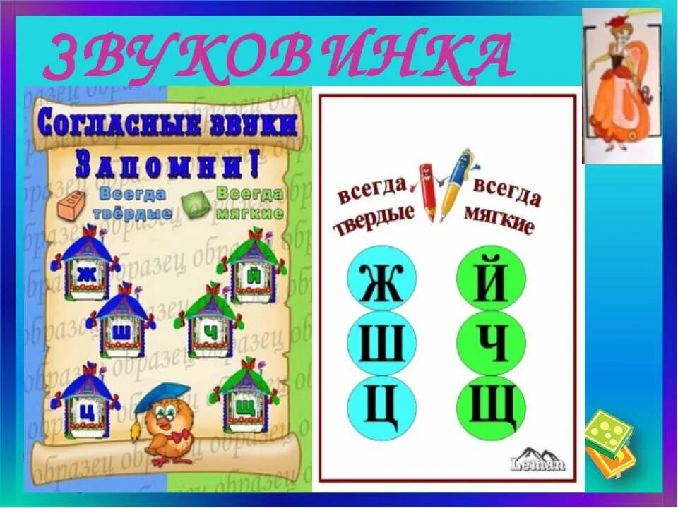 Перечисли всегда твердые согласные звуки. Всегда твёрдые и мягкие. Согласные буквы всегда мягкие и Твердые. Звук ж и ш всегда Твердые. Всегда мягкие и твгрднце.