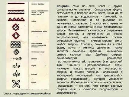 Символическое значение
