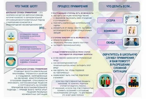 Служба применения