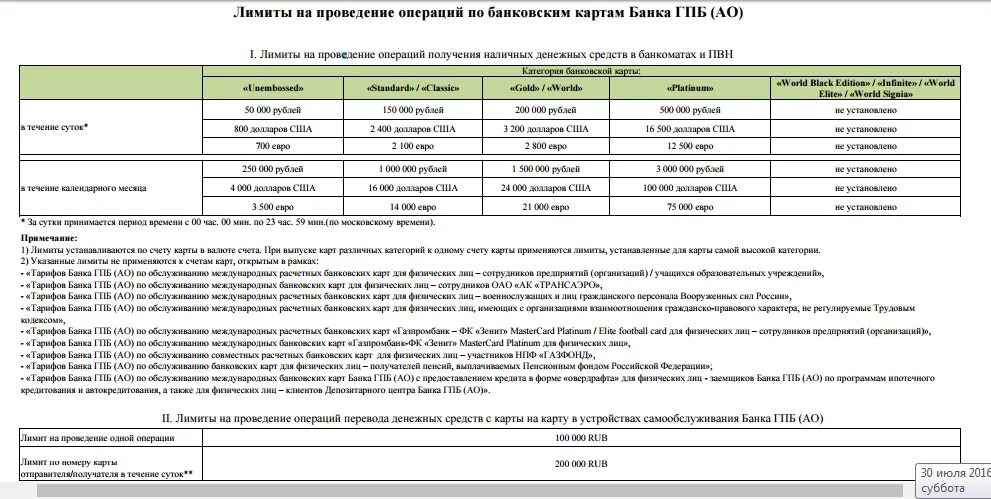 Гпб тариф года