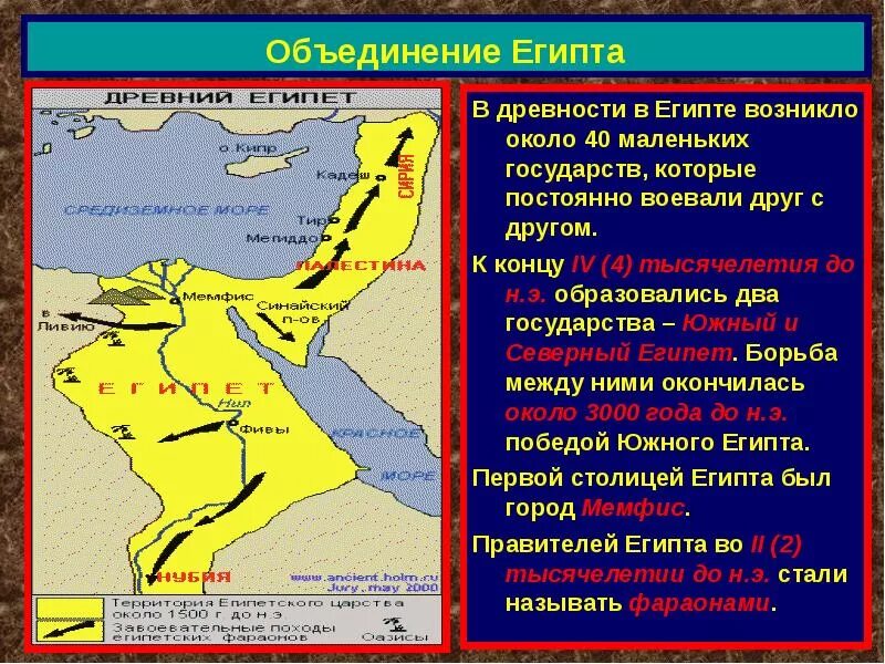 Образование государства в древности. Государство в древнем Египте 5 класс. Объединения Египта, государства. Возникновение египетского государства. Объединение древнего Египта.