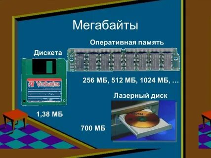 Память 512 мбайт