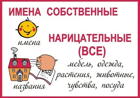Подберите к нарицательным именам существительным