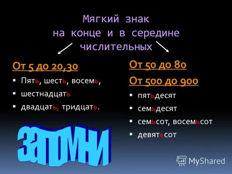Числительное 4 класс. Числительные пятнадцать. 15 какой числительное. Склонение сложных количественных числительных таблица. 15 какой числительное.