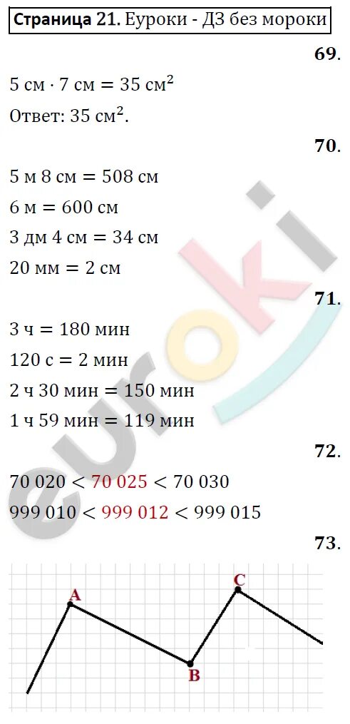 Математика 4 класс часть рудницкая. Математика 4 класс Рудницкая Юдачева. Гдз по математике 4 класс рабочая тетрадь Рудницкая юдачёва 1. Задачи Рудницкая Юдачева по математике 4. Математика Рудницкая ответы гдз 4 класс.