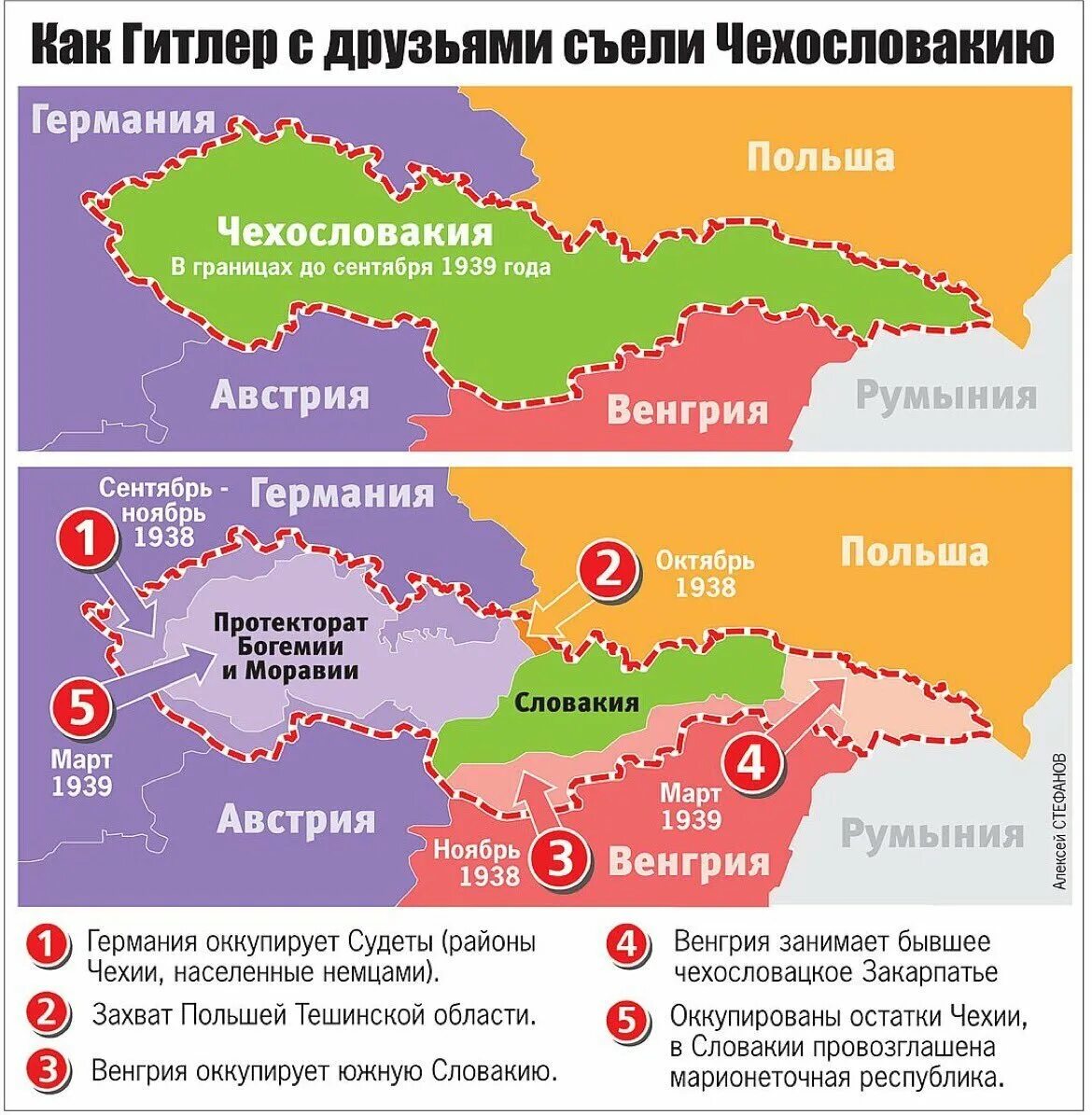 Карта раздела Чехословакии 1938. Польша и Германия разделили Чехословакию. Раздел Чехословакии 1939 карта. Раздел Чехословакии 1938 год.