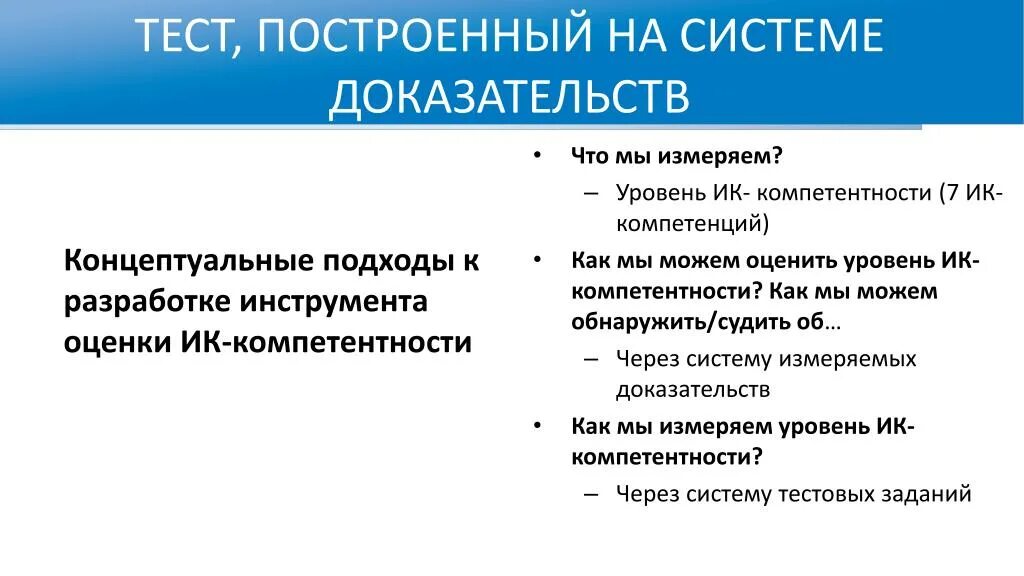 Тест ел проблема. Уровни ику. ИК компетенции. Уровни ику учителей 3 уровня. Уровни ику учителей по процентам.