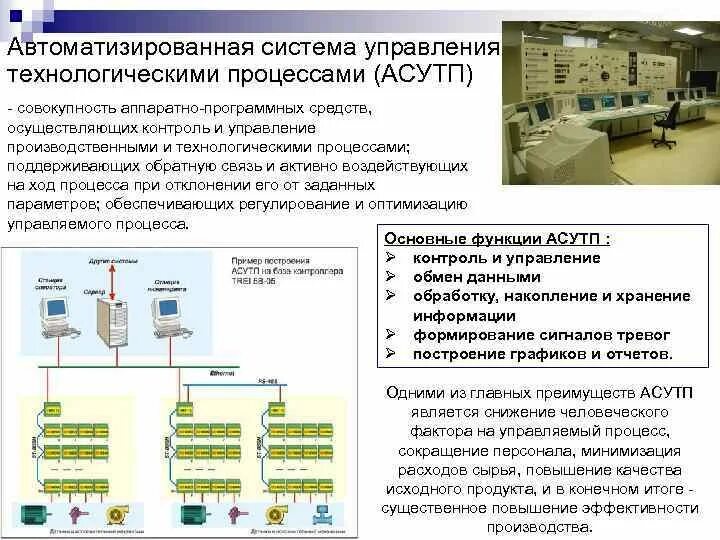 Объектов в производстве и эксплуатации. Автоматизация технологических процессов (АСУ ТП). Структурная схема автоматизации АСУТП И АСУП. Структурная схема КТС АСУ ТП. Структурная схема современной АСУ ТП.