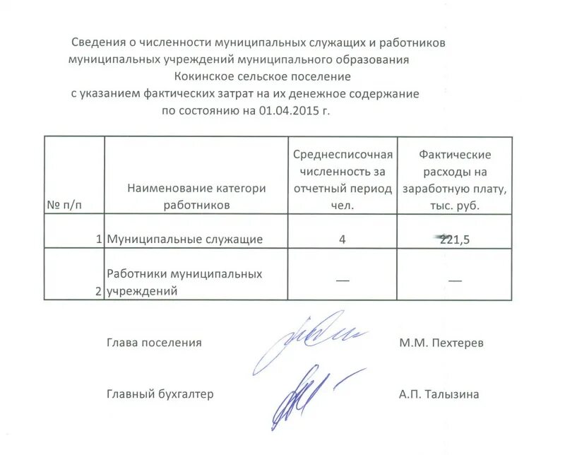 Информация о численности персонала образец. Форма справки о штатной численности работников. Справка о численности организации. Справка очислености сотрудников.