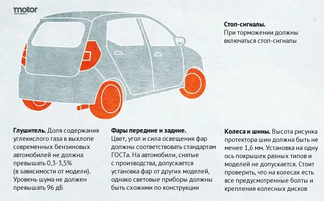 Как проверить техосмотр на машине. Что нужно для технического осмотра автомобиля. Порядок прохождения технического осмотра автомобиля. Требования при техосмотре авто. Что нужно для техосмотра автомобиля.